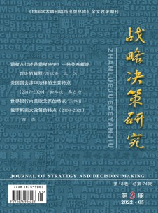 点击查看战略决策研究