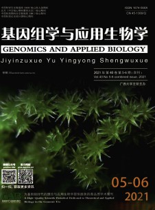 点击查看基因组学与应用生物学